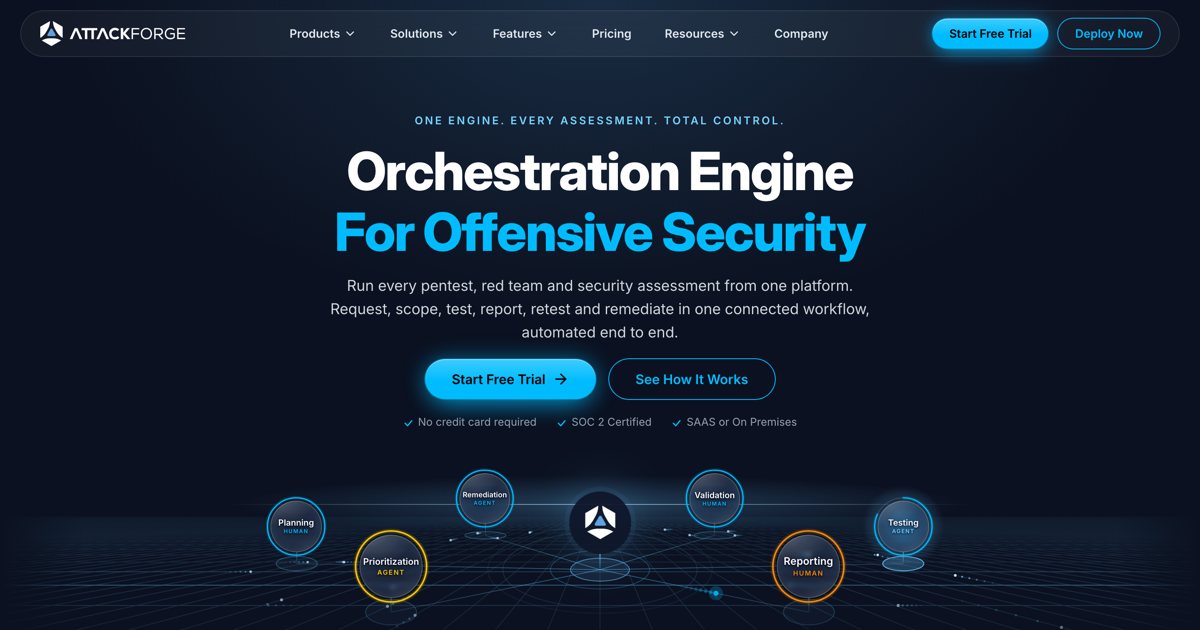 Consistent and Consolidated Scoping and Test Plans – AttackForge